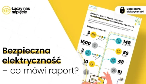 Statystyki raportu akcji