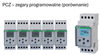 F&F - porównanie zegarów programowalnych PCZ.
