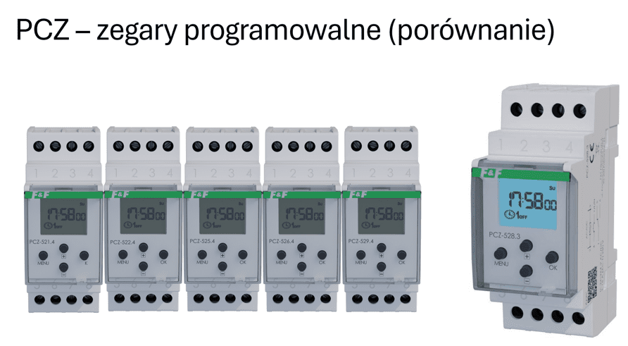 F&F - porównanie zegarów programowalnych PCZ.