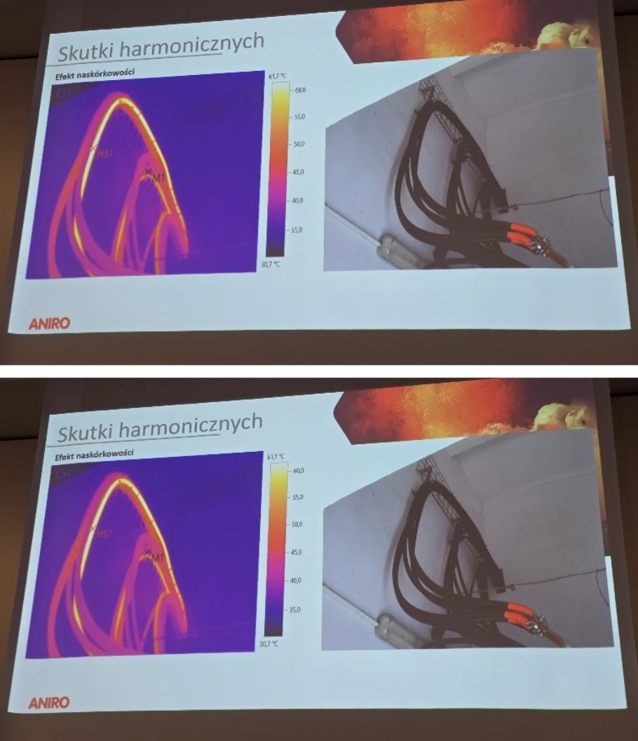 urządzenia pomiarowe - zdjęcie 4