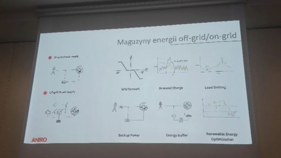 dobór magazynu energii - zdjęcie 1