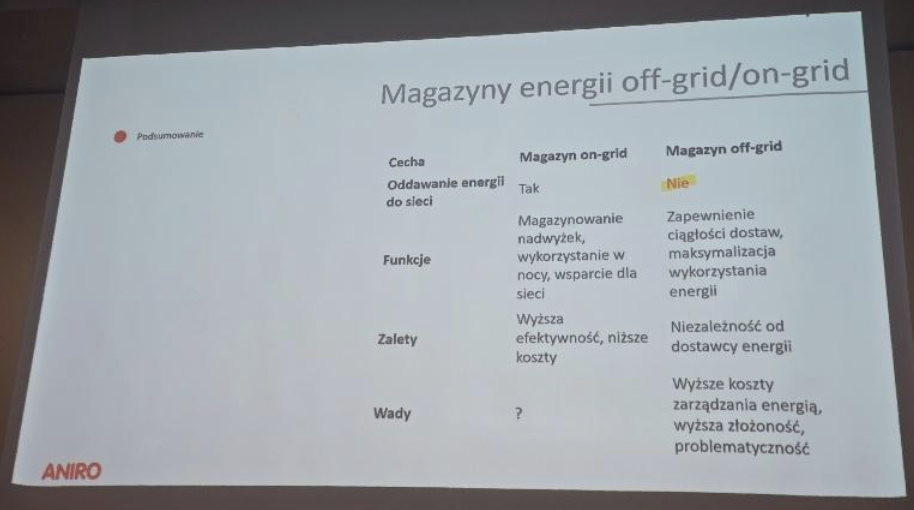 dobór magazynu energii - zdjęcie 2