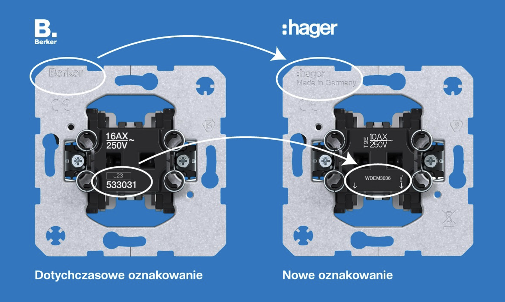 Berker to teraz Hager zdjęcie 2