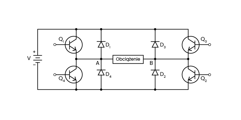 Układ mostka H w falowniku – generacja PWM i sterowanie napięciem na obciążeniu
