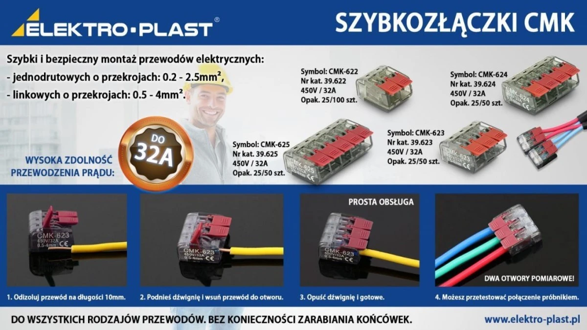 Szybkozłączki Elektroplast CMK