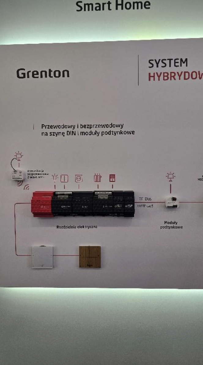 międzynarodowe energetyczne targi energetab - zdjęcie 10