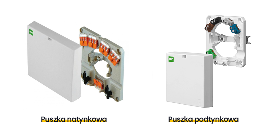 Puszka natynkowa vs puszka podtynkowa