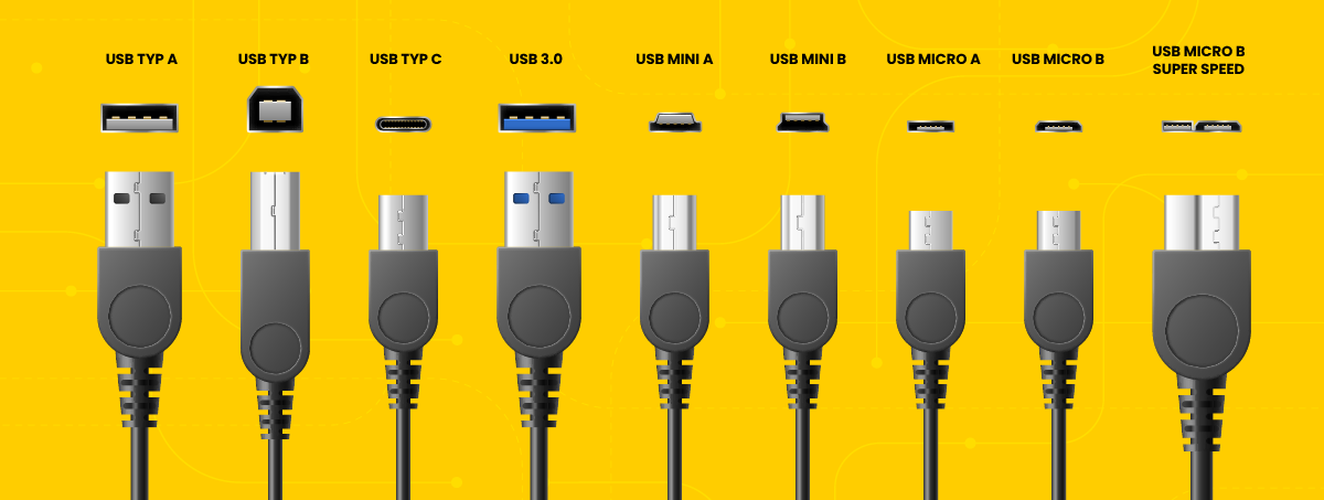 Porównanie różnych złączy USB