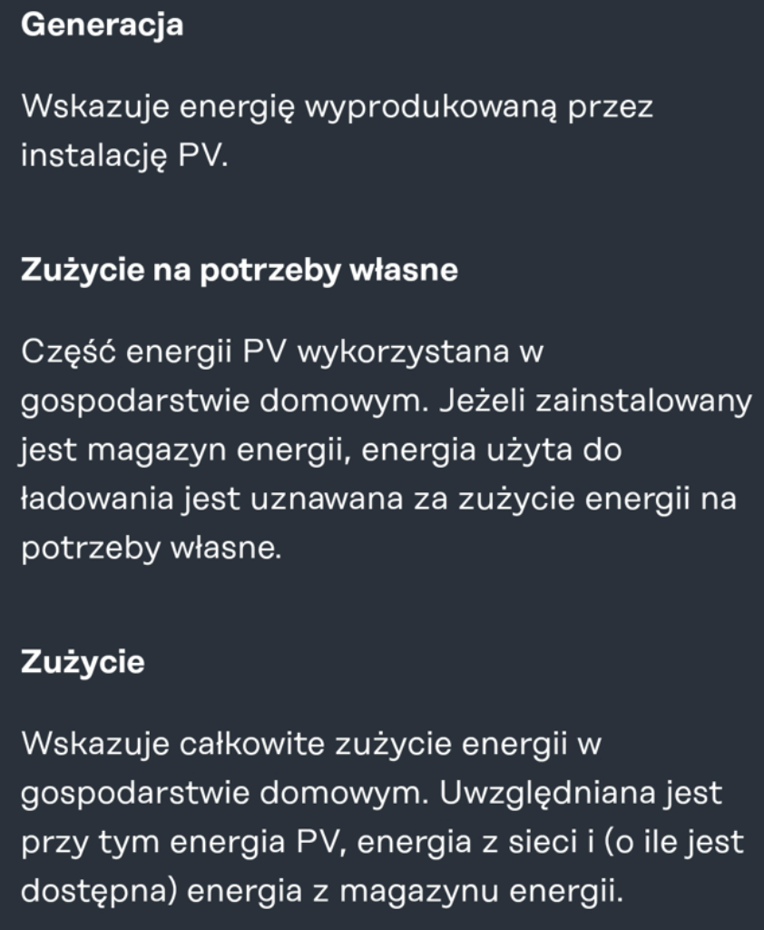 magazyn energii - zużycie