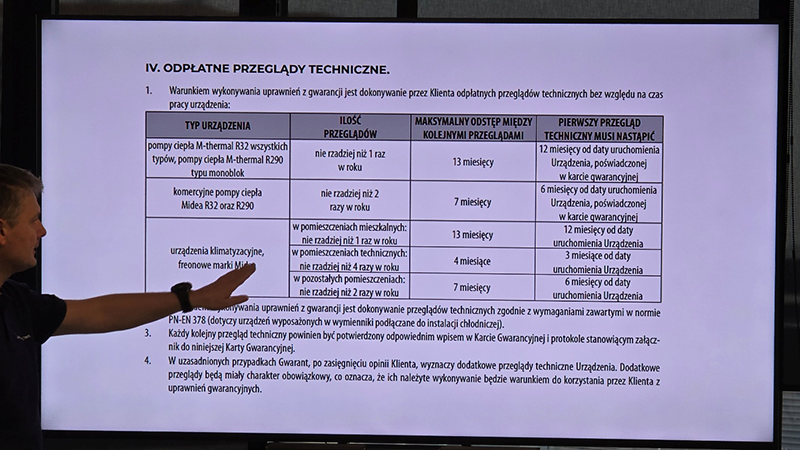 przeglądy techniczne produktów Midea