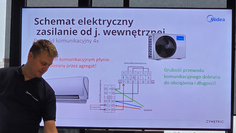instalacja klimatyzacji Midea