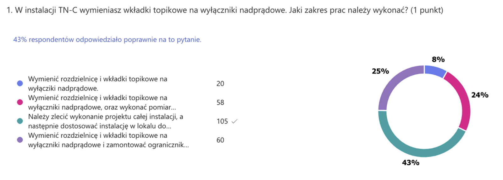 Odpowiedzi quiz pytanie 1