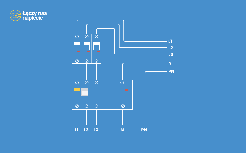 Schemat podłączenia różnicówki trójfazowej
