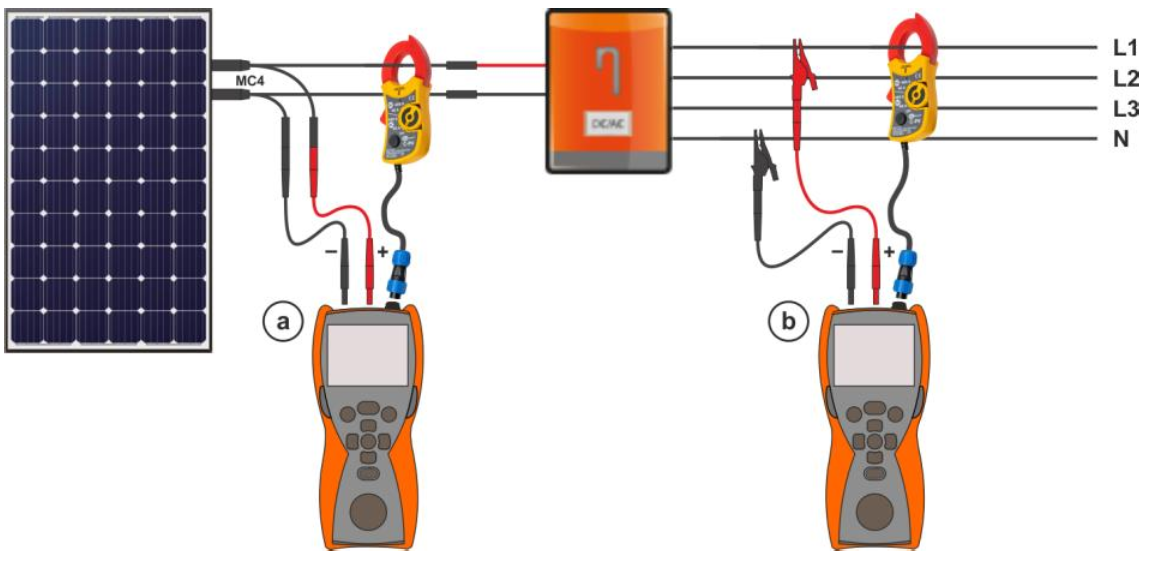 Rys. 12. Pomiar mocy po stronie DC oraz AC