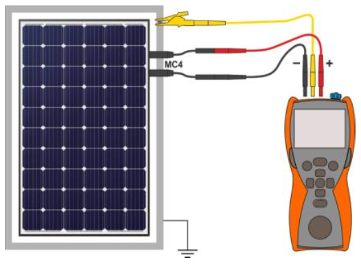 Rys. 13. Podłączenie miernika do pomiaru rezystancji izolacji obwodów PV