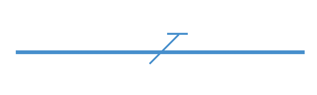 Symbol elektryczny przewód ochronny PE