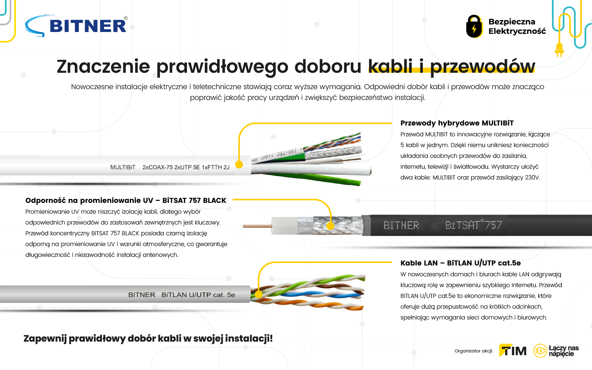 Infografika BITNER znaczenie prawidłowego doboru kabli i przewodów