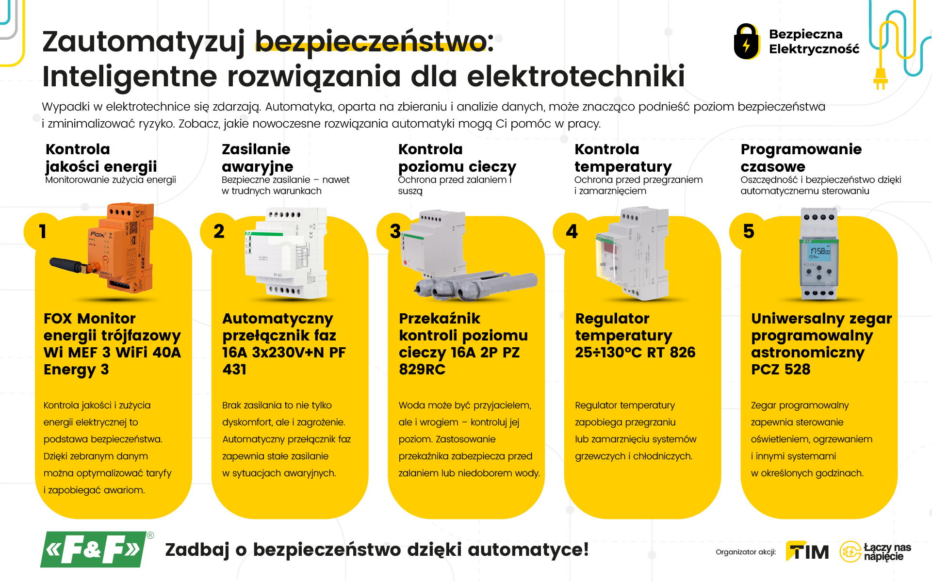 Zautomatyzuj bezpieczeństwo