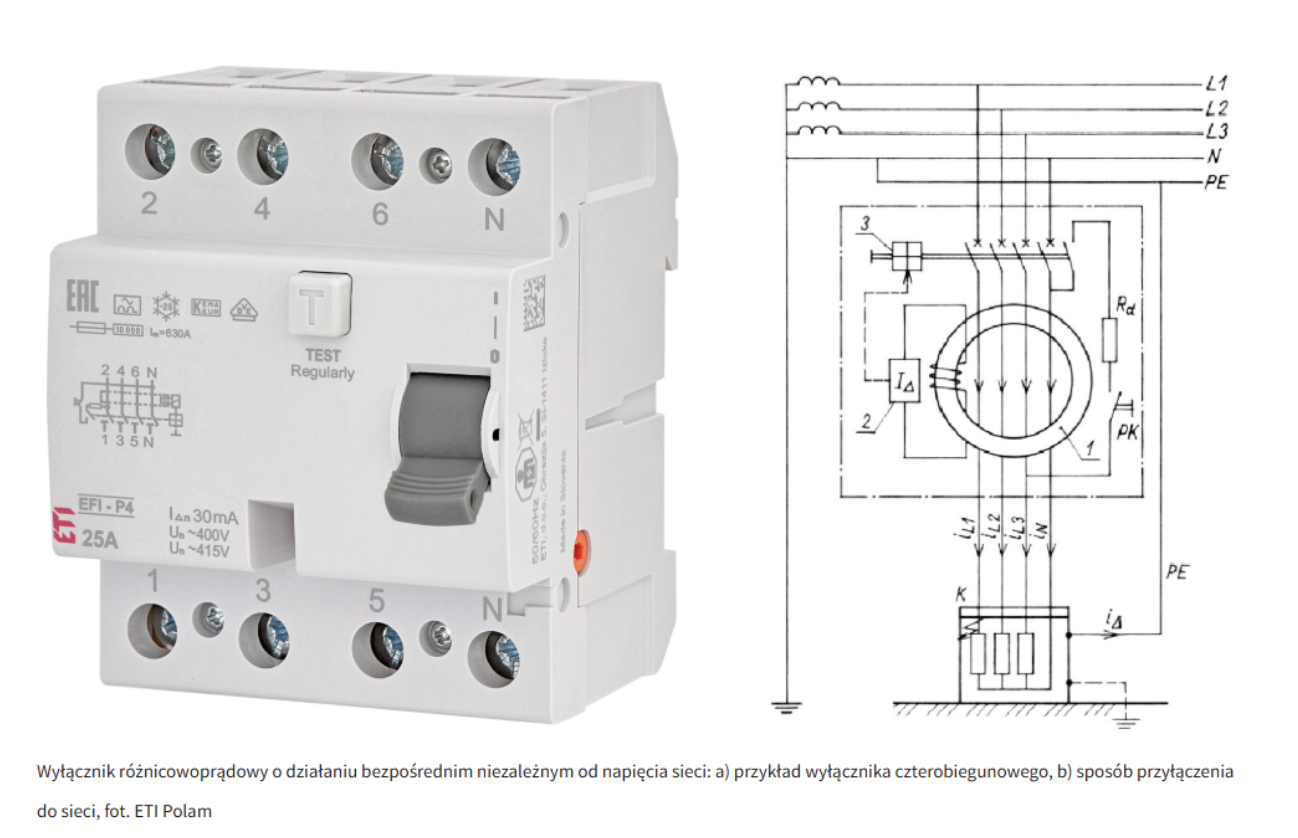 wyłącznik różnicowoprądowy - zdjęcie 1