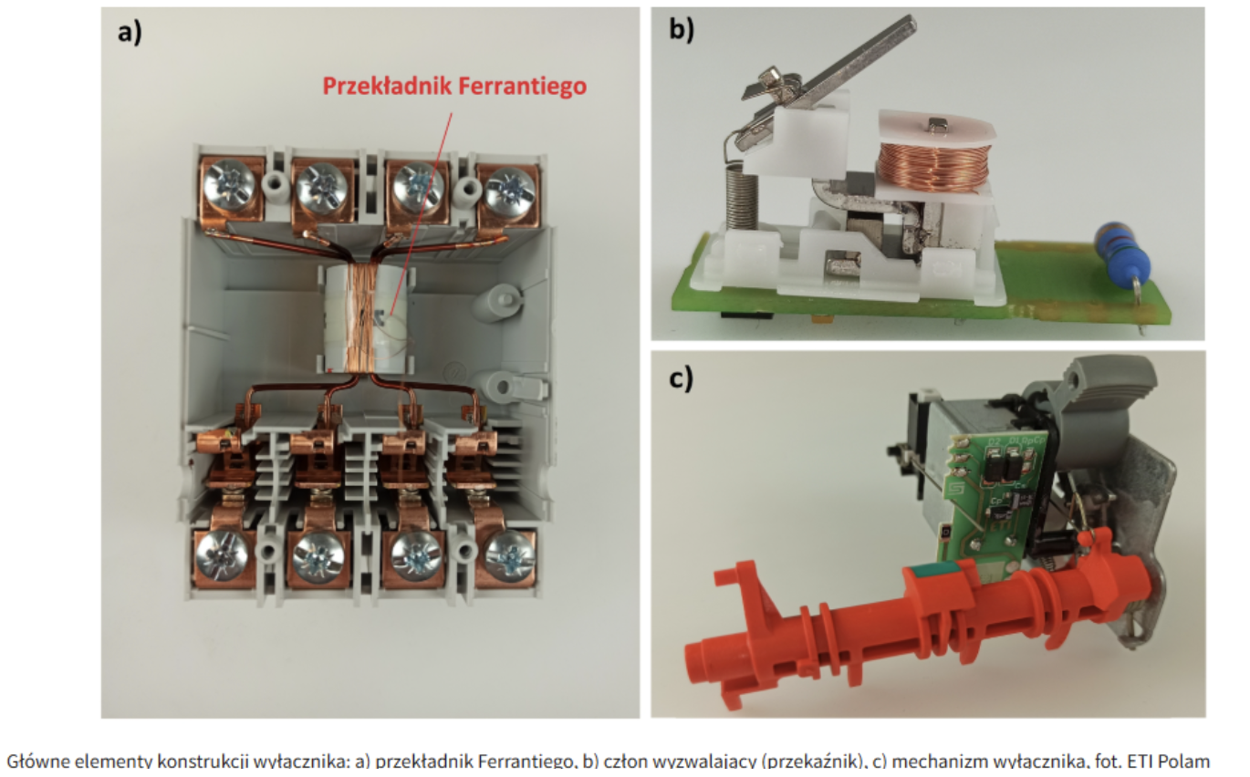 przekładnik prądowy Ferrantiego