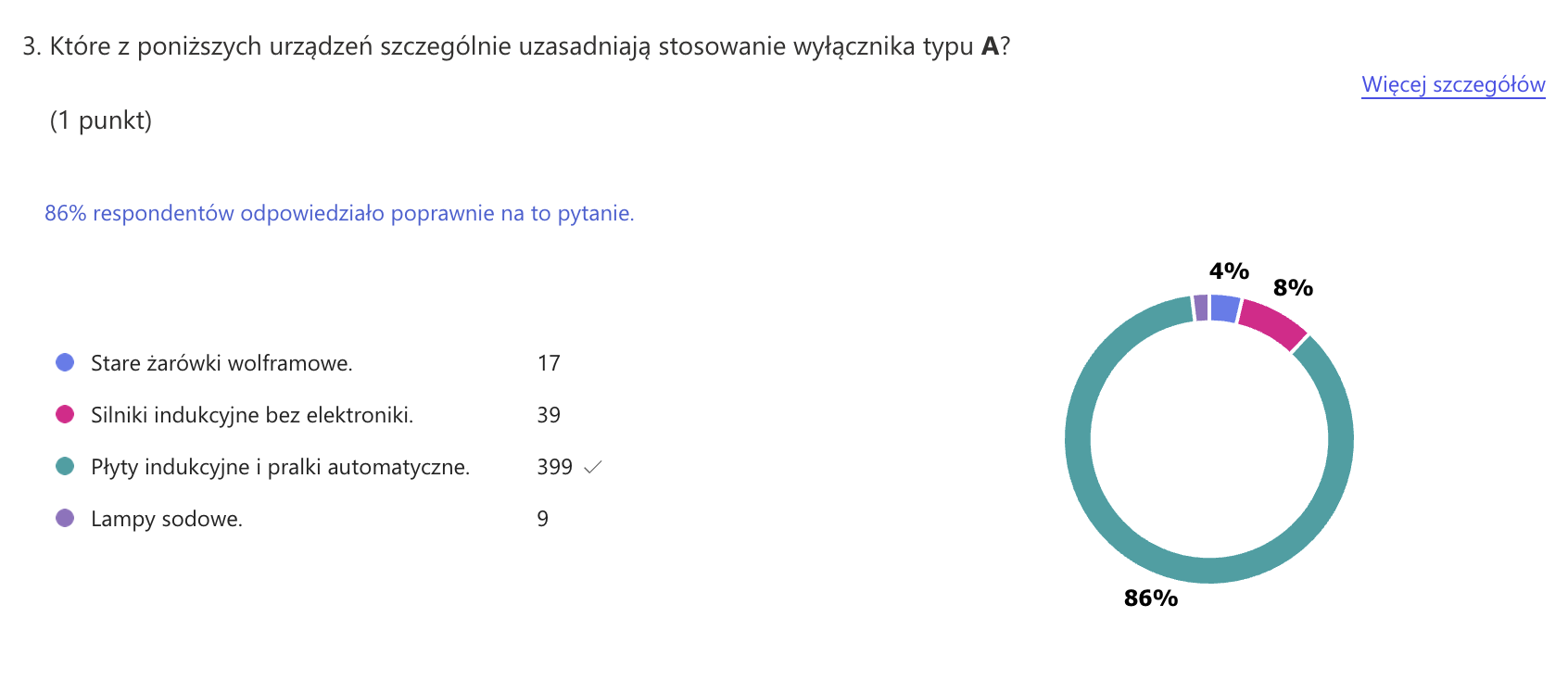 QUIZ różnicówki wyniki pytania 3