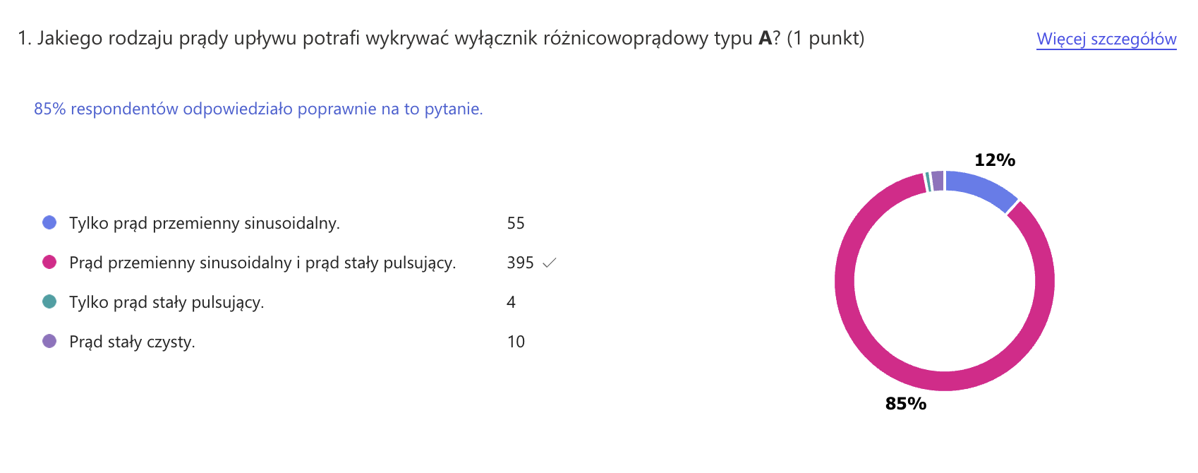 QUIZ różnicówki wyniki pytania 1